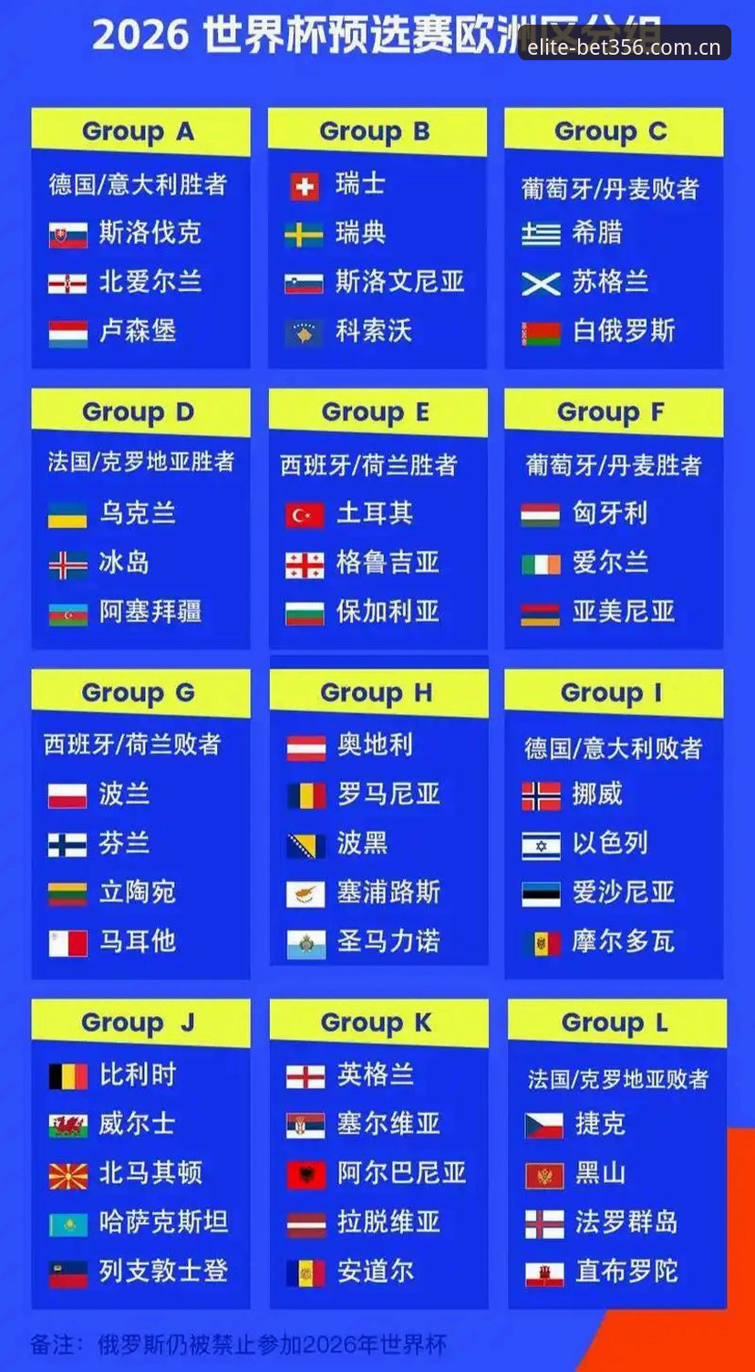 2026世界杯J组深度评测：德甲军团扎堆，一场“德甲全明星”式的分组博弈