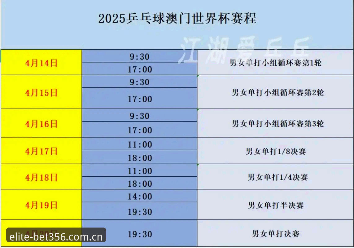 澳门bet356体育：2025赛程升级说明——从访问质量到用户体验的全面重构