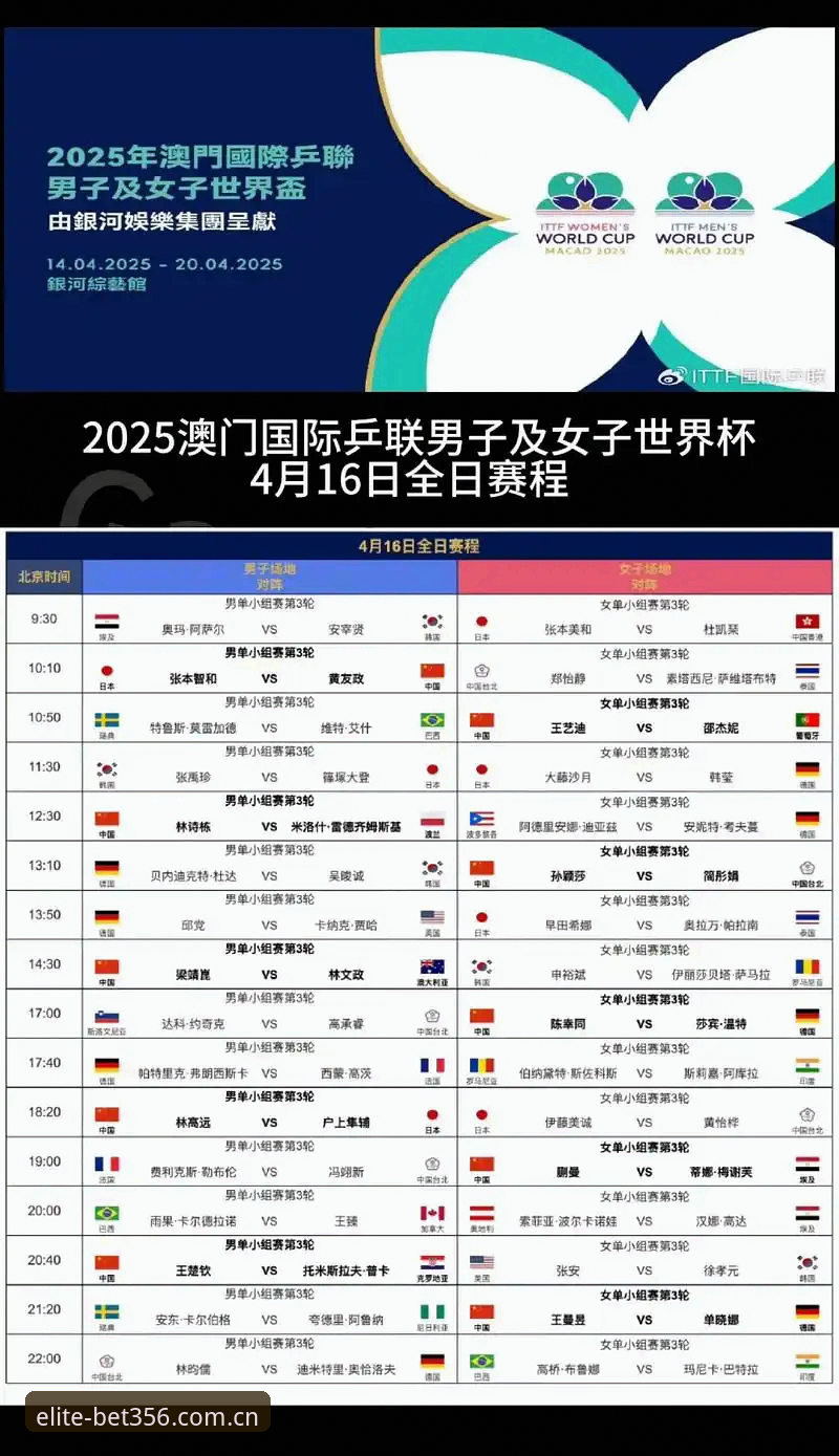 澳门bet356体育：2025赛程升级说明——从访问质量到用户体验的全面重构